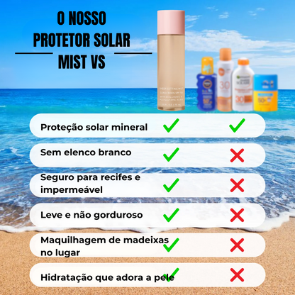 Bruma Fixadora Facial com Protetor Solar e Ácido Hialurónico