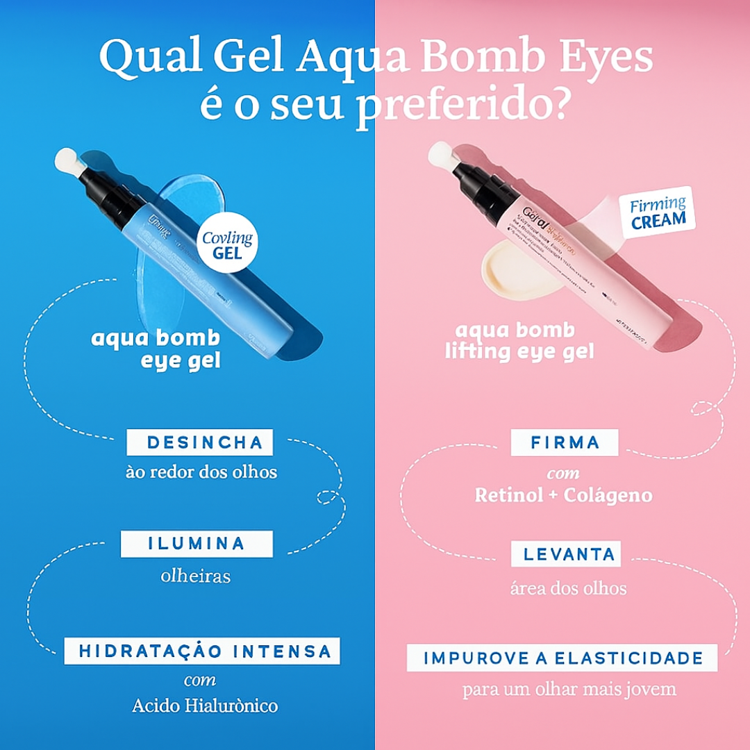 Gel Refrescante para Olhos com Cafeína com efeito Antiolheiras e Hidratação Imediata (PROMOÇÃO 2X1)